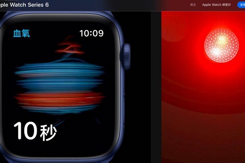 Apple Watch發(fā)布血氧測量功能成亮點，黃汪表示Amazfit「早已搭載」