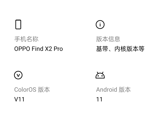 一文了解ColorOS 11隱私保護(hù)升級，這些功能都安排了