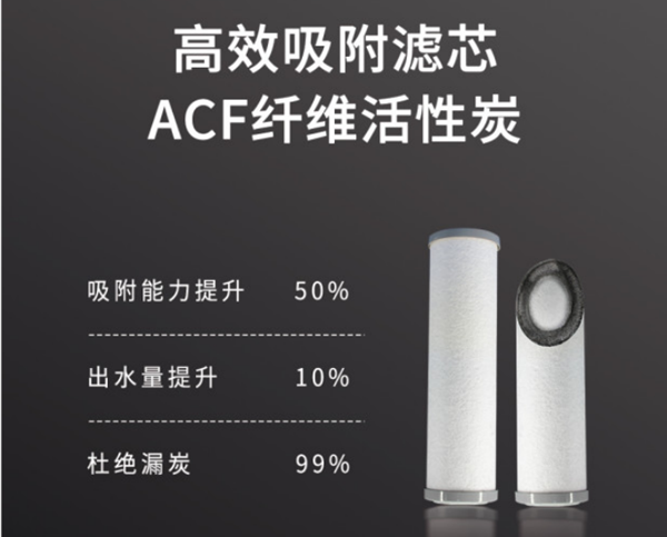 凈水器十大品牌法蘭尼400G澎湃大水量，盡情暢飲零等待