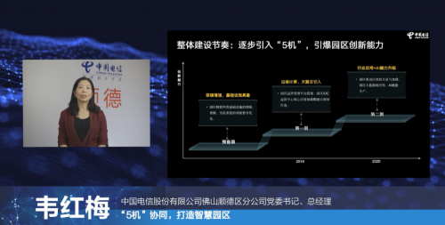 “5機(jī)”協(xié)同，讓智慧園區(qū)成為新藍(lán)海