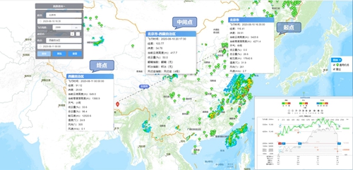 易天氣聯(lián)合西北通航協(xié)會(huì)共同賦能通航行動(dòng)！