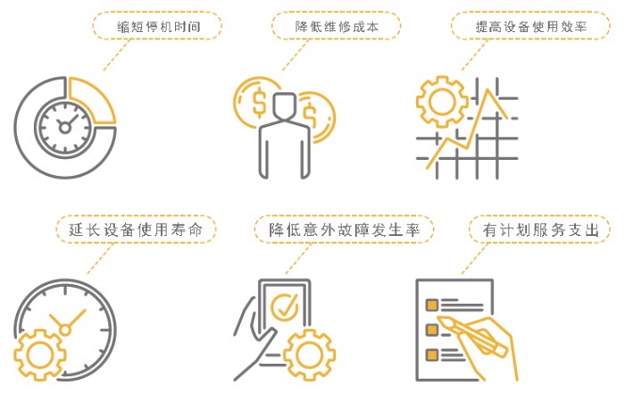 顯微鏡品牌有哪些？哪個(gè)品牌更值得選擇