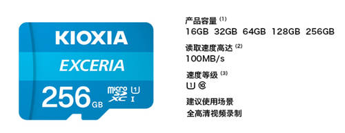 計劃購買還是沖動消費？根據設備選擇microSD卡才是正解