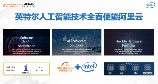 ?英特爾、阿里巴巴全方位深化技術創(chuàng)新 共同引領數(shù)智未來
