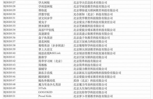 北京市教委公布首批校外線上培訓備案名單 清北網校入選
