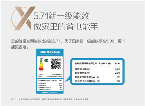 美的空調(diào)旋耀掛機(jī)，顛覆傳統(tǒng)制熱模式的冬季空調(diào)