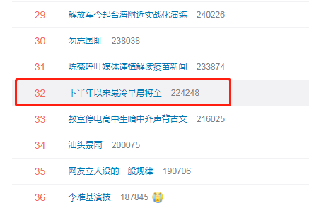 美的空調(diào)旋耀掛機(jī)，顛覆傳統(tǒng)制熱模式的冬季空調(diào)