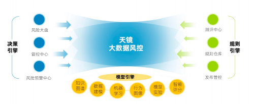 Prime Day定檔十月，結(jié)行科技讓傳統(tǒng)品牌轉(zhuǎn)型跨境電商不為難