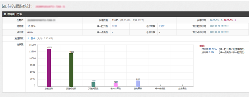 中秋節(jié)將至學(xué)明運(yùn)通物流用郵件營(yíng)銷(xiāo)傳遞節(jié)日祝