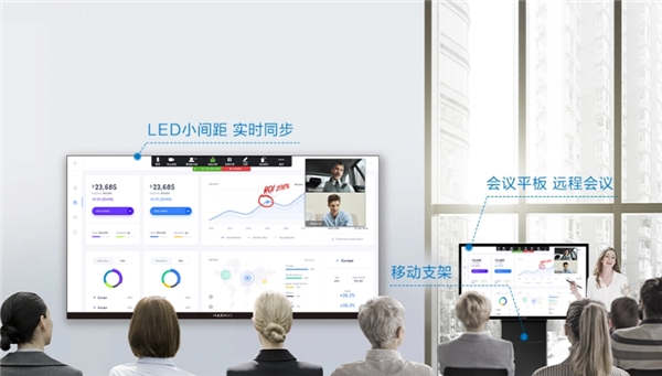 不要輕易嘗試遠程辦公，除非你有這款遠程會議設備