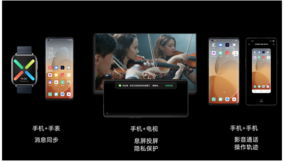 ColorOS 11正式發(fā)布，引領(lǐng)個(gè)性化新玩法，安全更流暢