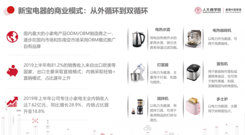 商業(yè)創(chuàng)新觀點分享：人大商學(xué)院毛基業(yè)談何為基于數(shù)字技術(shù)的商業(yè)創(chuàng)新