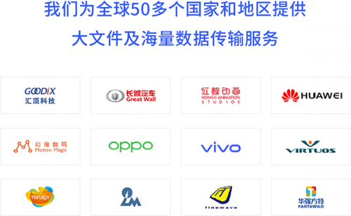 鐳速傳輸“黑科技” 亮相PTEXPO，為企業(yè)擁抱數(shù)字化時(shí)代助力！