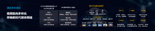 華為云張宇昕：技術(shù)創(chuàng)新助力跨越鴻溝，加速智能升級