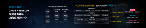 華為云張宇昕：技術(shù)創(chuàng)新助力跨越鴻溝，加速智能升級