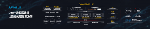 華為云張宇昕：技術(shù)創(chuàng)新助力跨越鴻溝，加速智能升級