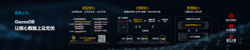 華為云張宇昕：技術(shù)創(chuàng)新助力跨越鴻溝，加速智能升級