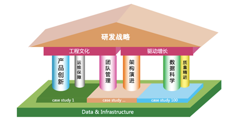 msup與IEEE TEMS達成戰(zhàn)略合作，攜手共建產(chǎn)業(yè)地圖升級