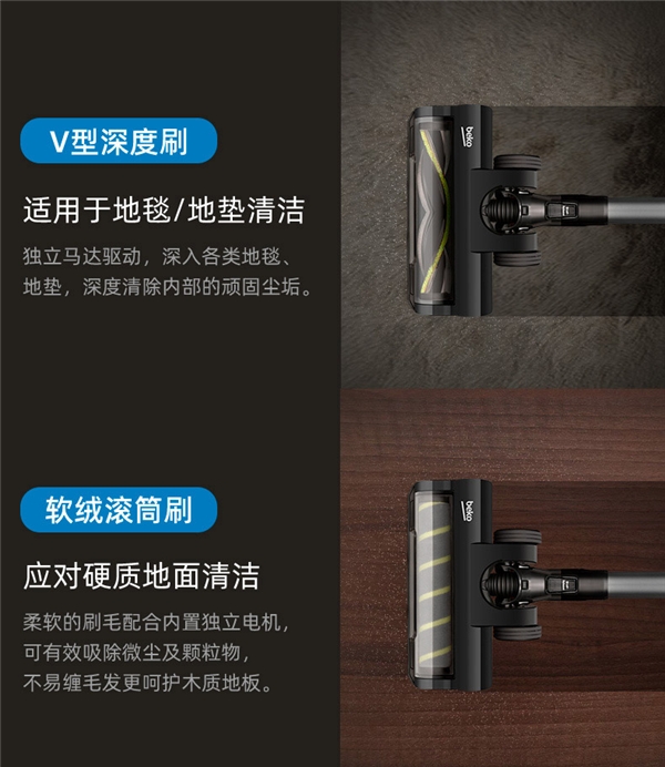 Beko倍科吸塵器全新上市，全方位守護你的家居幸福