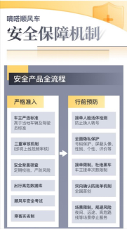 嘀嗒出行開展打擊違規(guī)行為專項(xiàng)行動(dòng) 五大舉措保障用戶中秋國慶平安出行