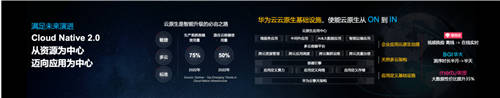 華為云：以創(chuàng)新跨越技術(shù)鴻溝，讓技術(shù)普惠千行百業(yè)