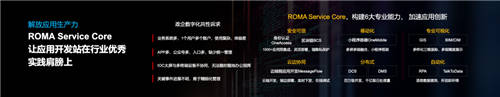 華為云：以創(chuàng)新跨越技術(shù)鴻溝，讓技術(shù)普惠千行百業(yè)