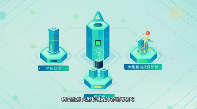 西人馬重磅發(fā)布零風(fēng)險生態(tài)塔斯云