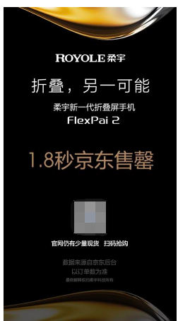 柔宇FlexPai 2京東首銷遭瘋搶，預(yù)約人數(shù)近30萬