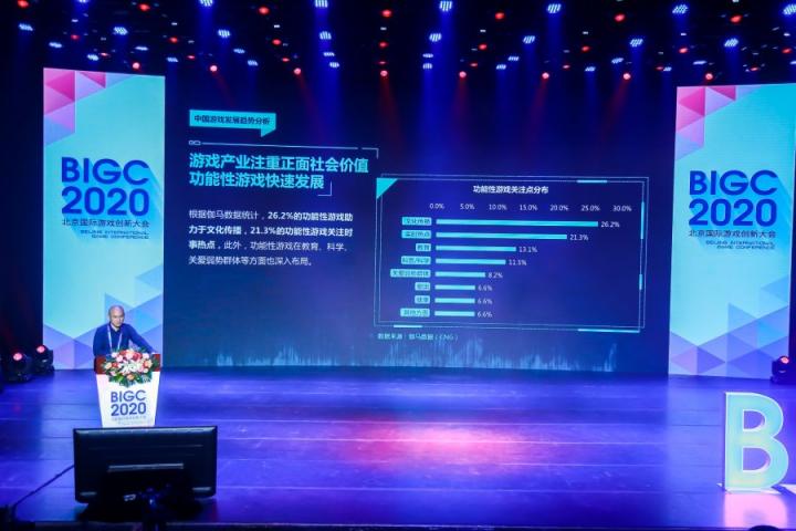 BIGC2020北京國(guó)際游戲創(chuàng)新大會(huì)在京盛大啟幕