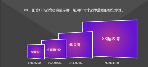 軟硬結(jié)合是奧拓電子在5G+8K時(shí)代乘風(fēng)破浪的利器！