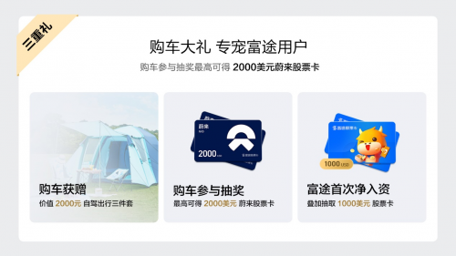 電動車圈又搞大新聞？富途&蔚來跨界寵粉，參與互動最高即得2000美元股票