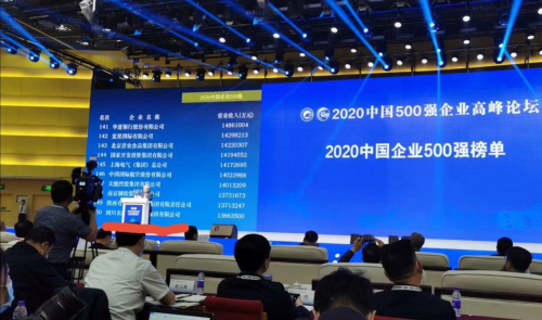 中國(guó)企業(yè)發(fā)展榜單出爐，長(zhǎng)虹穩(wěn)中有升
