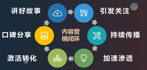 店寶寶：雙11前手淘大改版，意味著什么？