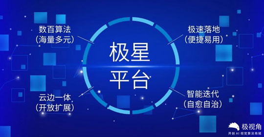 極視角重磅推出“極星平臺(tái)”，助力人工智能應(yīng)用落地