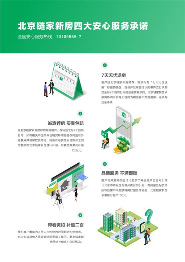 66折秒殺特價(jià)房 北京鏈家新房攜百余樓盤開啟“全民新房節(jié)”