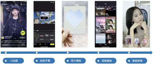動畫制作輕量級SDK：PAG六大優(yōu)勢助力開發(fā)