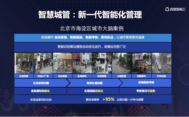 AIIA 2020人工智能開(kāi)發(fā)者大會(huì)召開(kāi)，百度副總裁劉雅雯：AI將深入變革千行萬(wàn)業(yè)