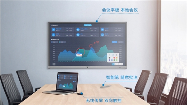 新老玩家同臺(tái)競(jìng)技，MAXHUB智能會(huì)議平板與企業(yè)智慧屏功能分析