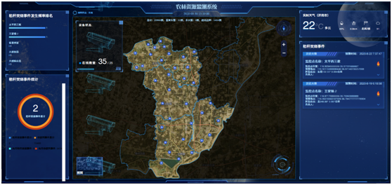 “視聯(lián)網(wǎng)+鄉(xiāng)村”，讓濟(jì)南先行區(qū)智慧“先行”