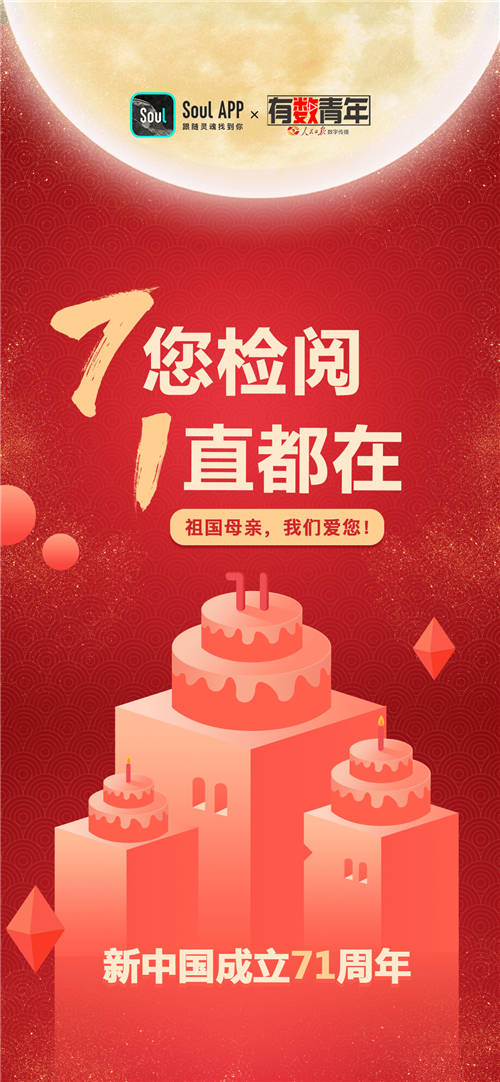 Soul聯(lián)合人民日?qǐng)?bào)數(shù)字傳播有數(shù)青年，用青春語(yǔ)態(tài)向祖國(guó)表白
