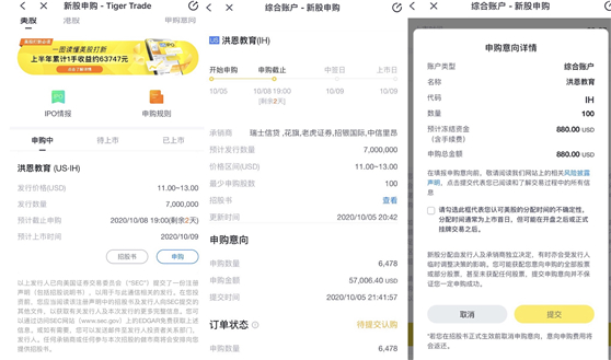 完美系洪恩教育赴美上市，老虎證券任承銷商0費用獨家打新通道已開啟