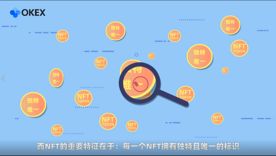 OKEx帶你了解什么是NFT？