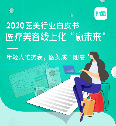 牙疼不是病，14歲開始“入坑”口腔消費是正常現(xiàn)象