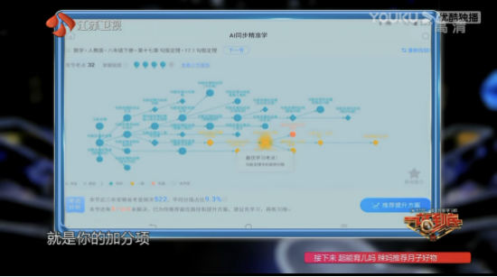 國風(fēng)少年再登《一站到底》舞臺，口語學(xué)習(xí)就用訊飛智能學(xué)習(xí)機(jī)
