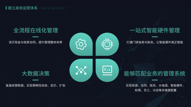 租住智能市占率領(lǐng)先品牌：云丁C位亮相上海2020公寓創(chuàng)業(yè)家年會(huì)