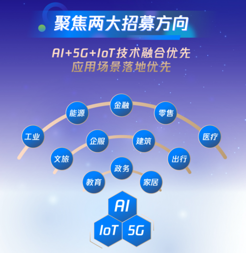 騰訊AI加速器四期全球招募啟動：聚焦技術融合與應用場景落地