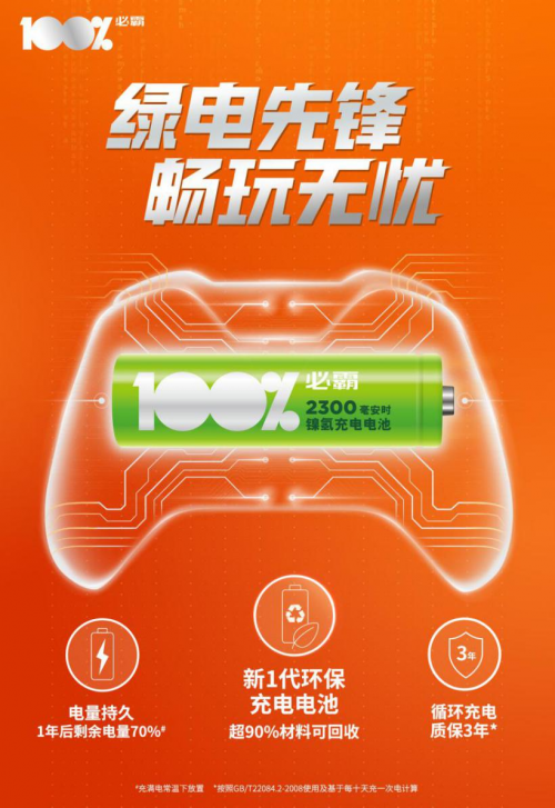 超霸電池新杰作！100%必霸游戲電池助你縱橫競技場