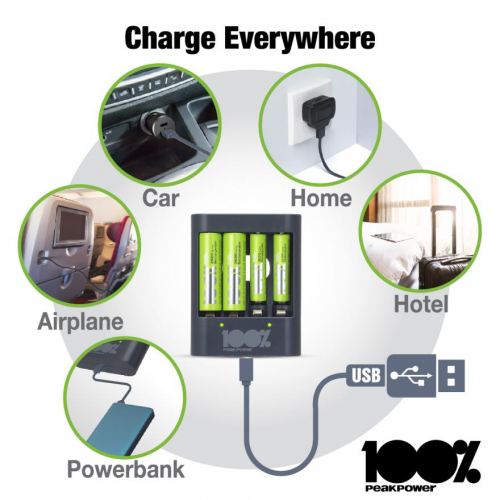超霸電池新杰作！100%必霸游戲電池助你縱橫競技場