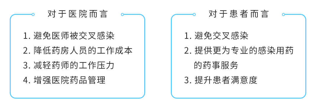 貼心！巨米智能已成功為這些醫(yī)院提供24小時(shí)無人藥房設(shè)備服務(wù)