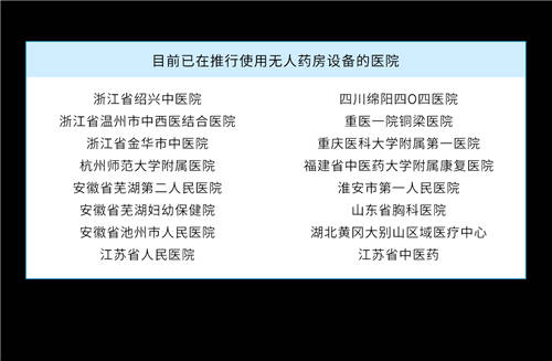 貼心！巨米智能已成功為這些醫(yī)院提供24小時(shí)無人藥房設(shè)備服務(wù)
